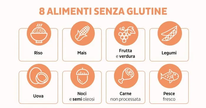 cibo senza glutine