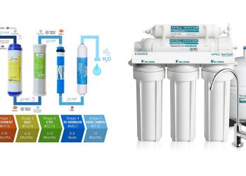 come creare un filtro per l'acqua