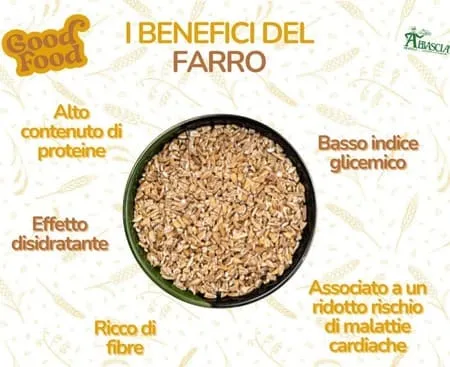 farro qualità