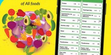 app Two Foods