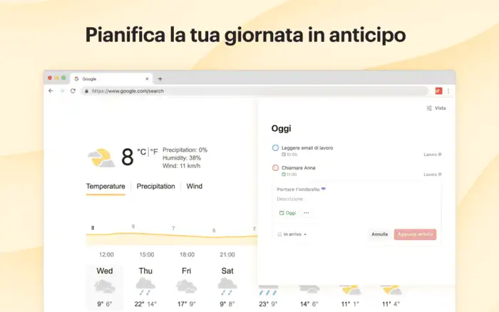 Todoist pianificazione