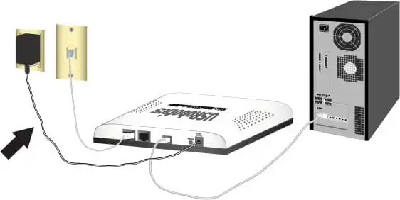 modem configurazione
