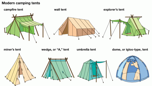 tenda-campeggio-caratteristiche