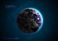 sistema pianeta solare terra