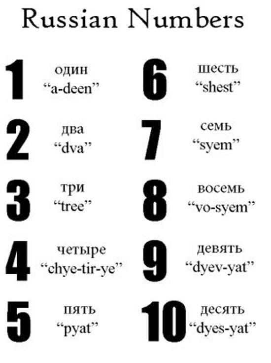 numeri 1 10 in russo