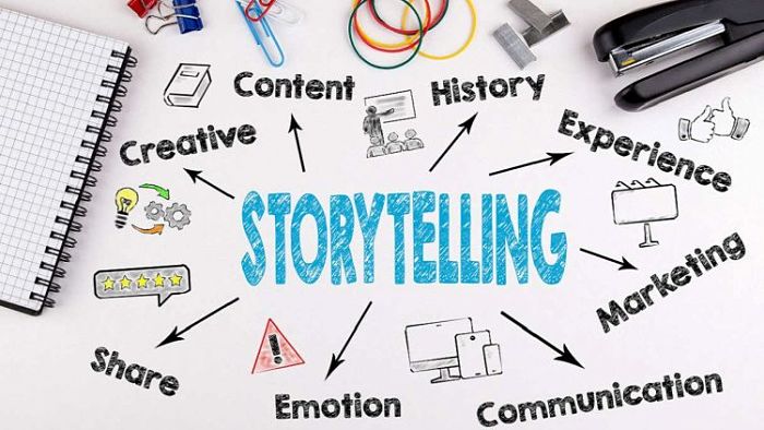 Storytelling cosa vuol dire