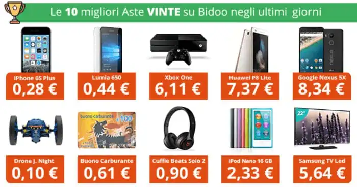 consigli per vincere su Bidoo