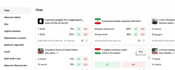 Polymarket iscrizione