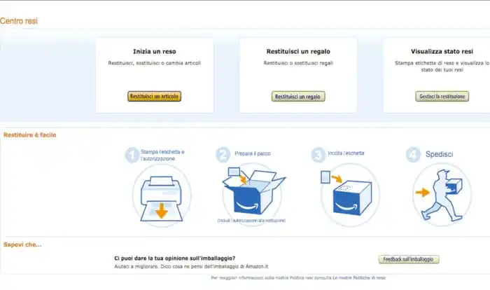rimborsi Amazon