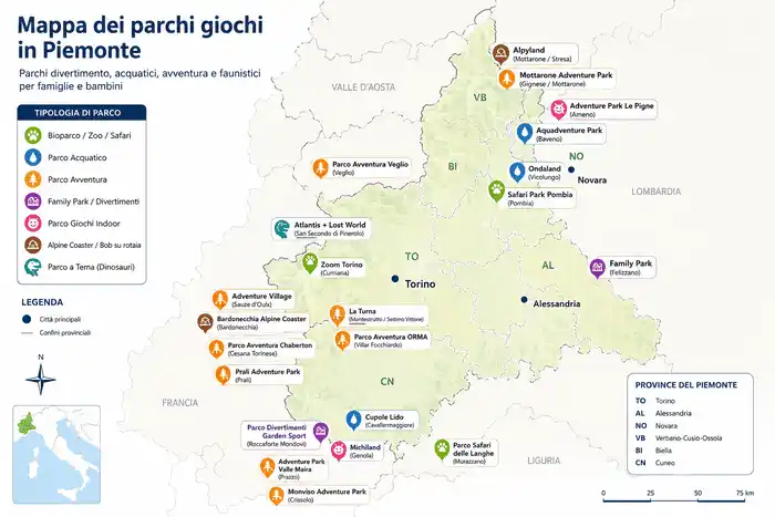 parchi bambini in Piemonte