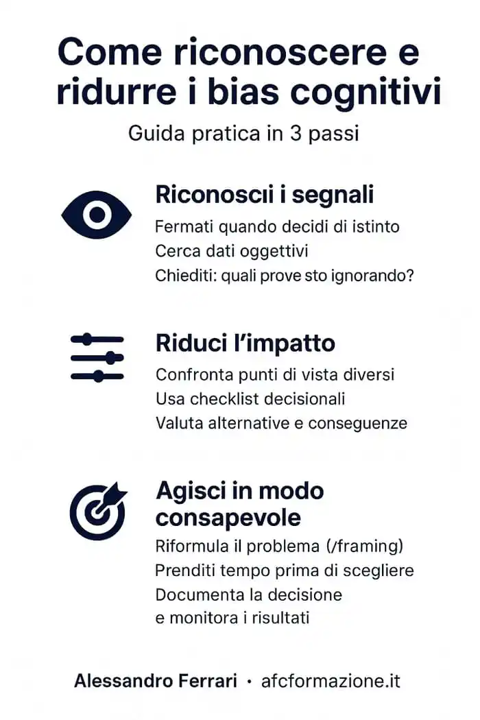 bias cognitivi funzionamento