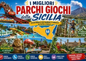 parchi Sicilia
