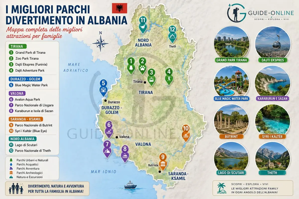 Albania attrazioni