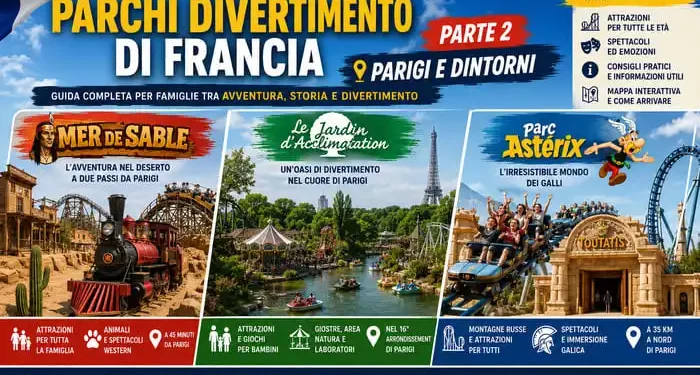 Parigi parchi giochi