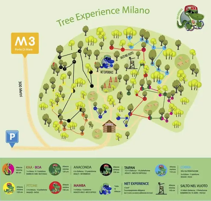 Milano bambini