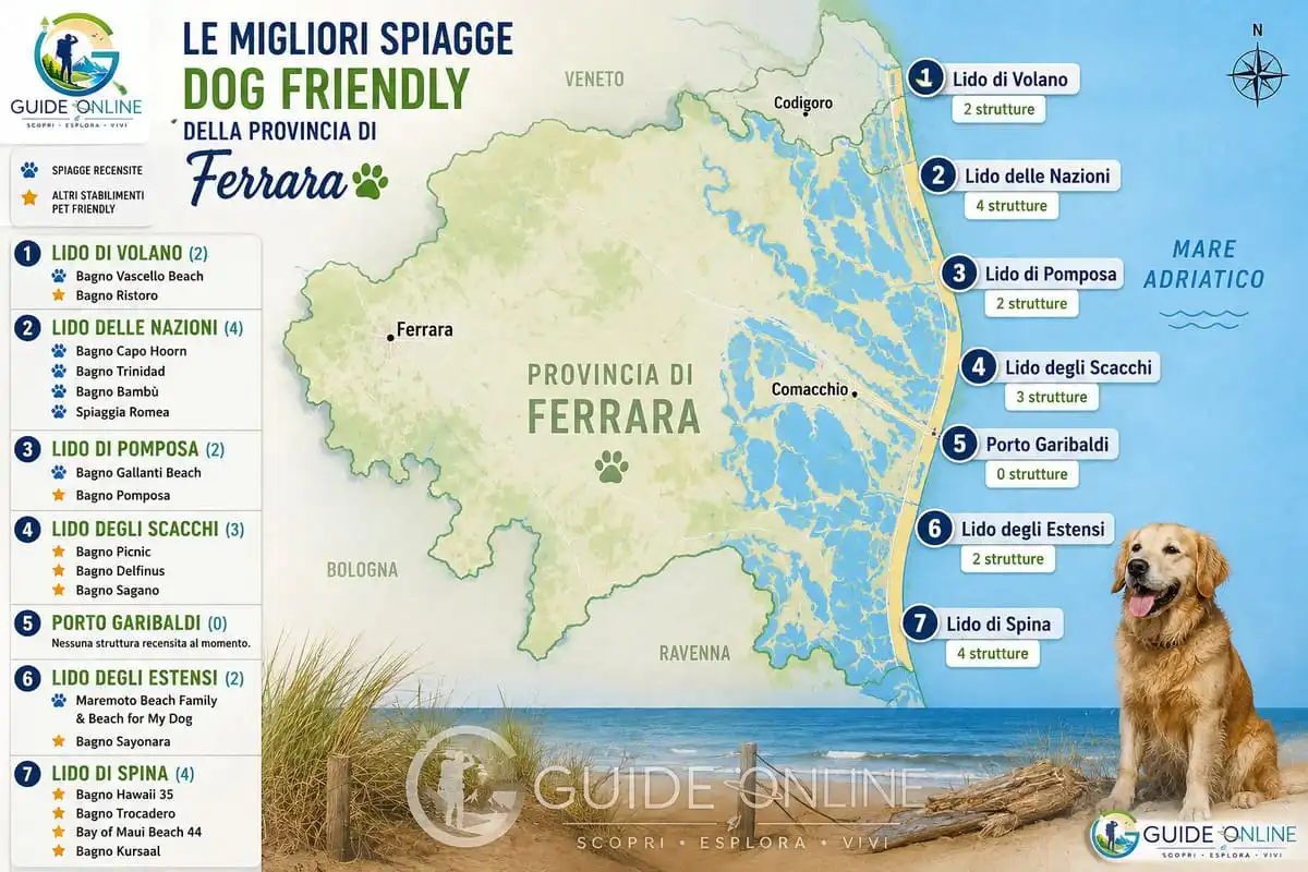 Ferrara spiagge dog friendly