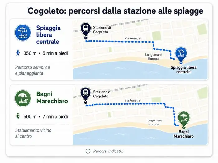 Cogoleto quanto dista da Milano