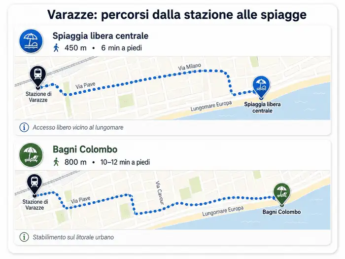 Varazze stazione