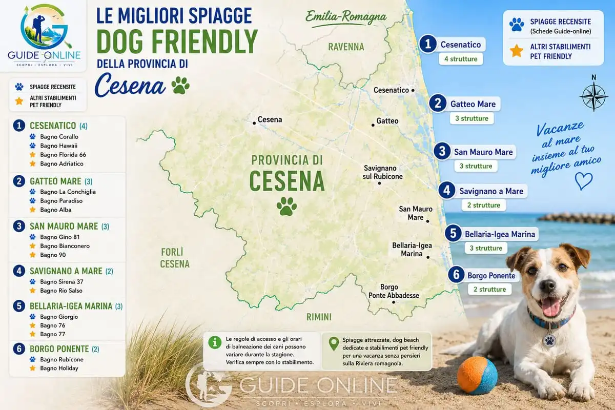Cesena spiagge cani