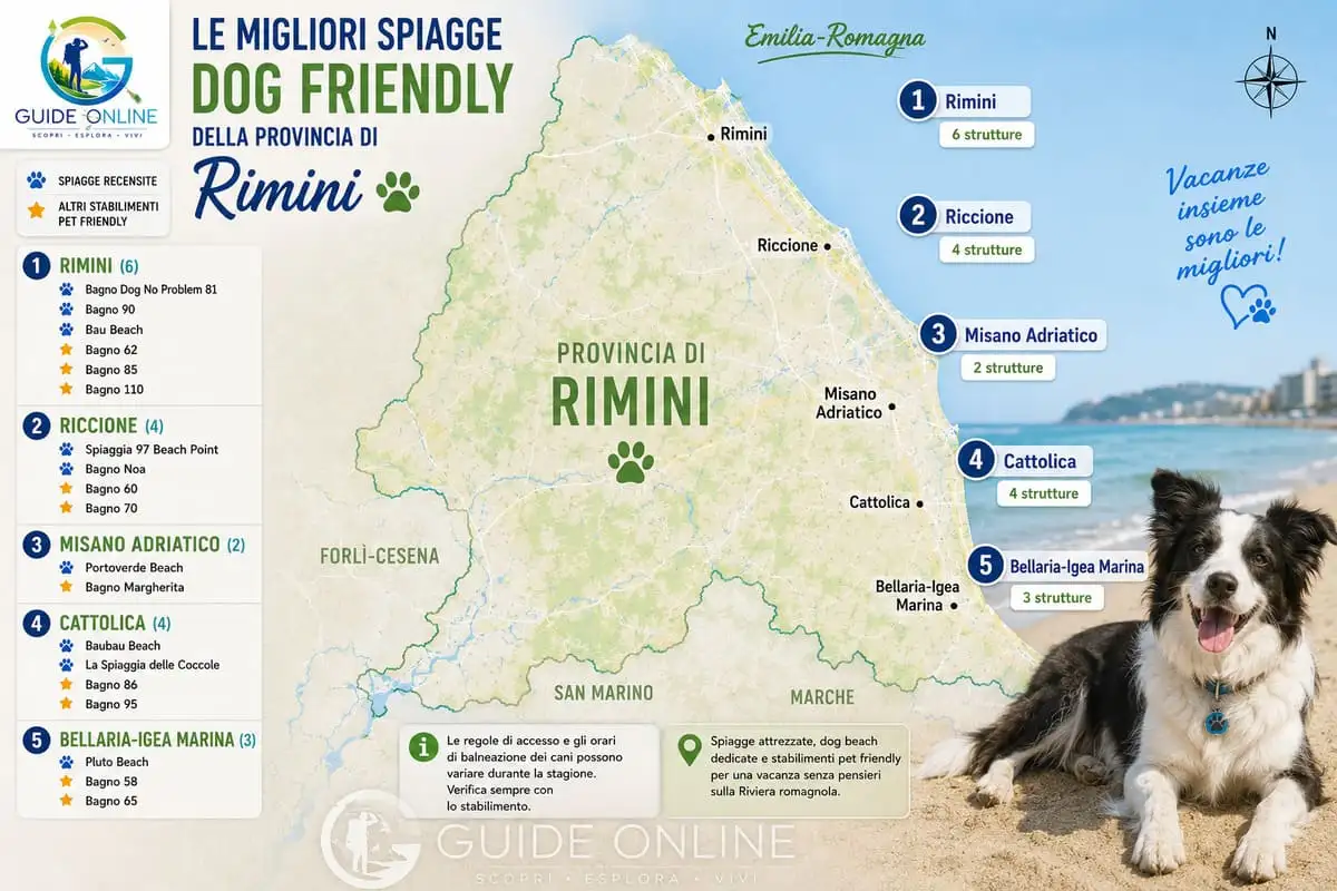 Rimini spiaggecani