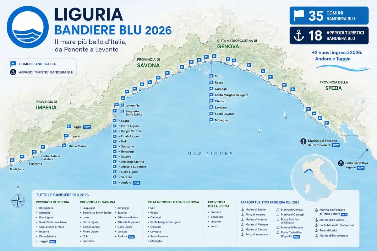 Liguria spiagge classifica