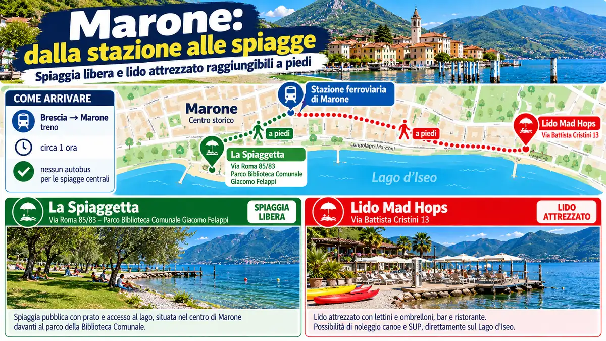 Mappa dell’itinerario dalla stazione ferroviaria di Marone a La Spiaggetta e al Lido Mad Hops sul Lago d’Iseo.
