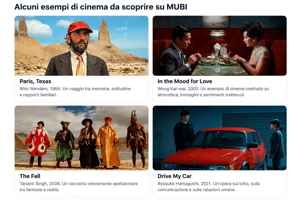 Mubi cartellone