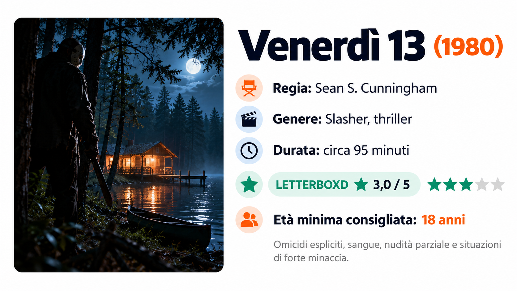 Vnerdi 13 film