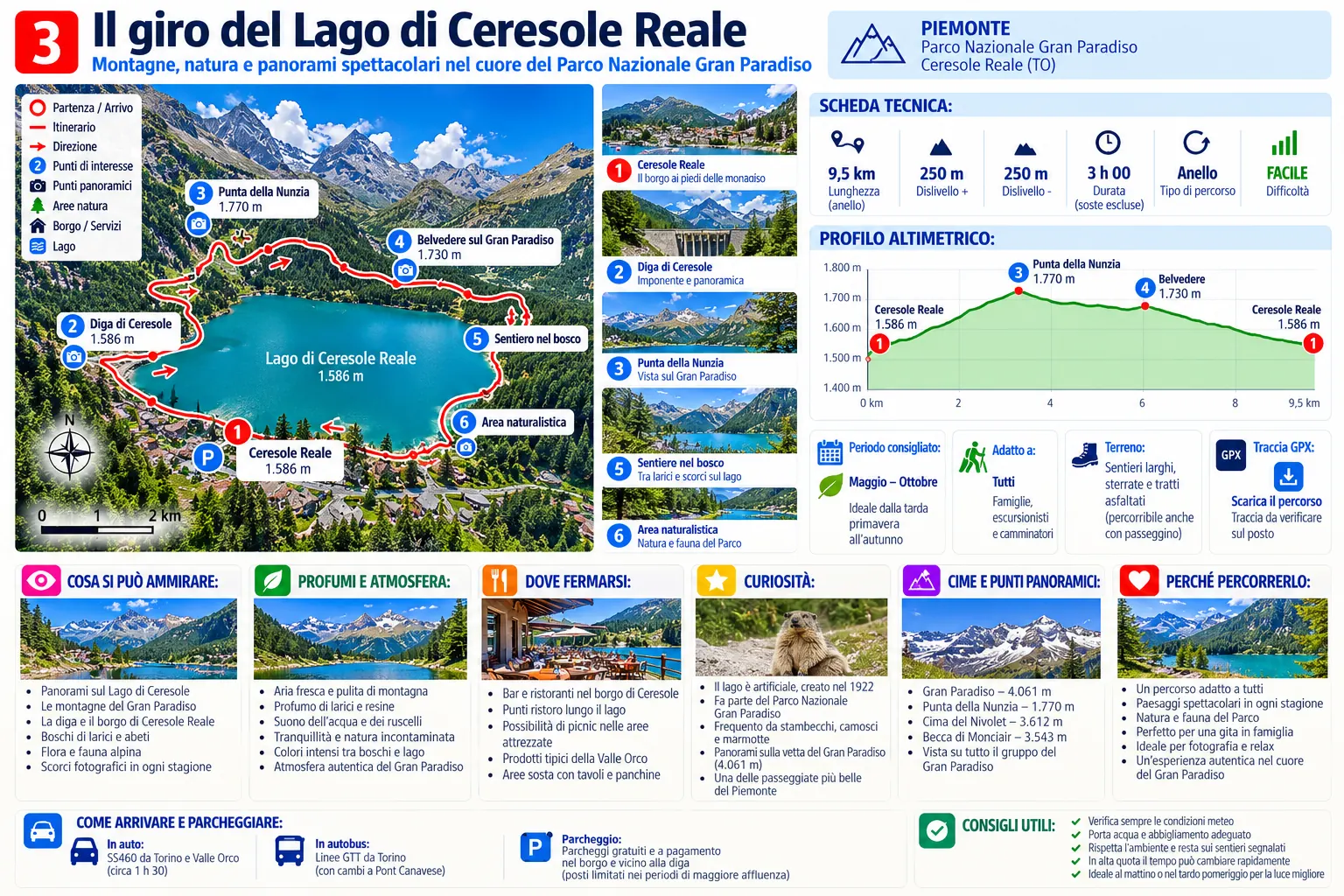 Ceresole Reale camminata