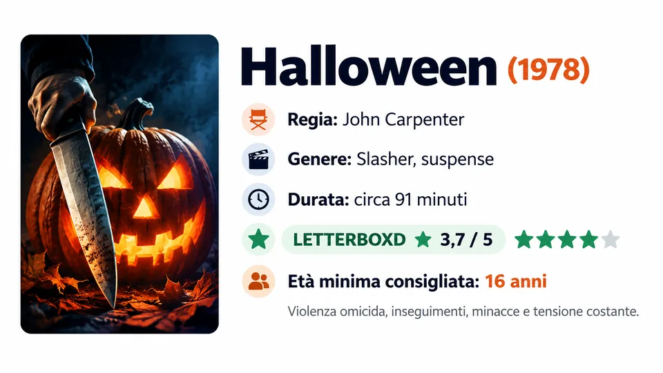 hALLOWEEN CARD