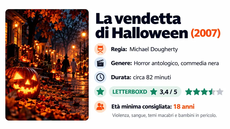 La vendetta di Halloween locandina