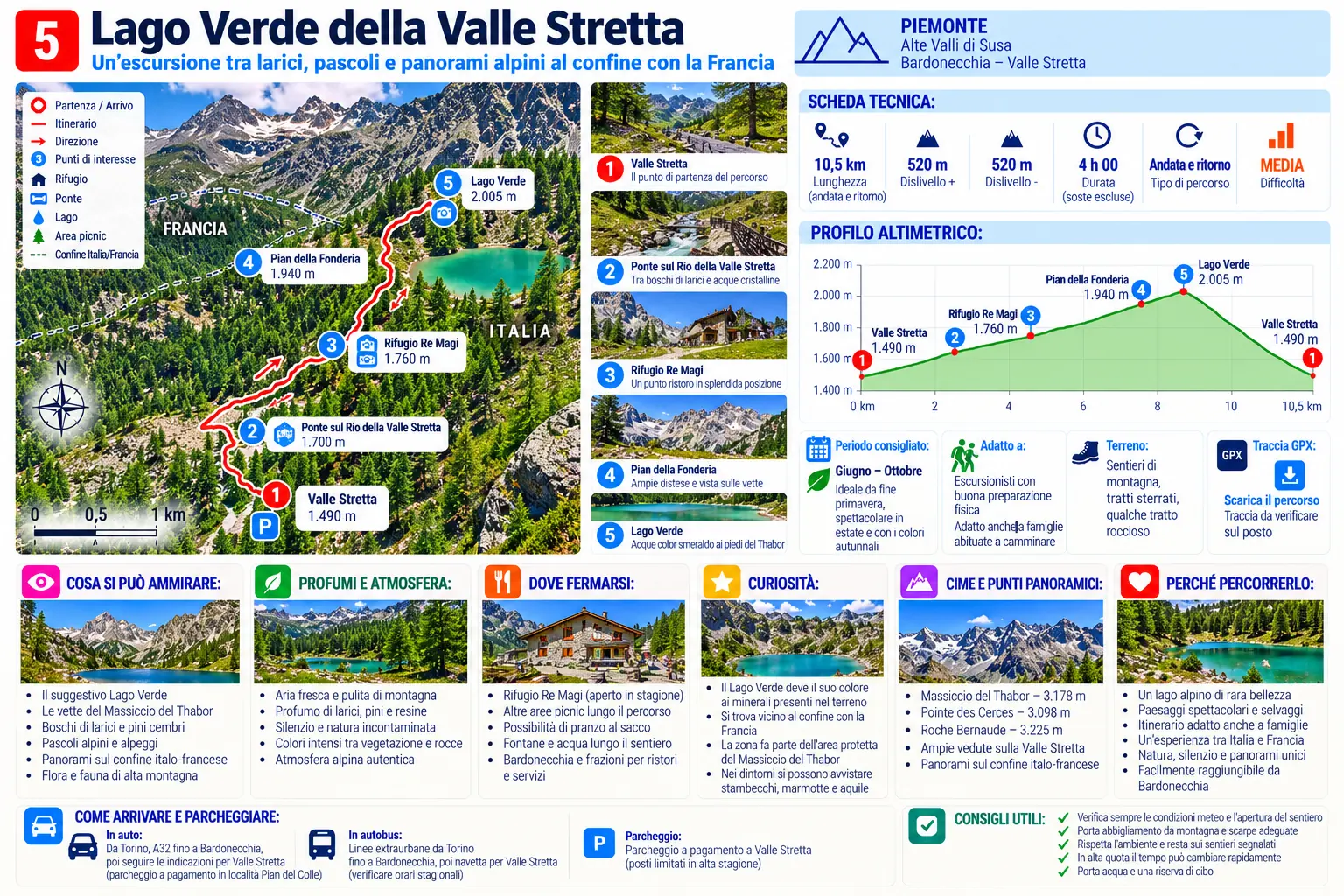 Lago Verde camminata