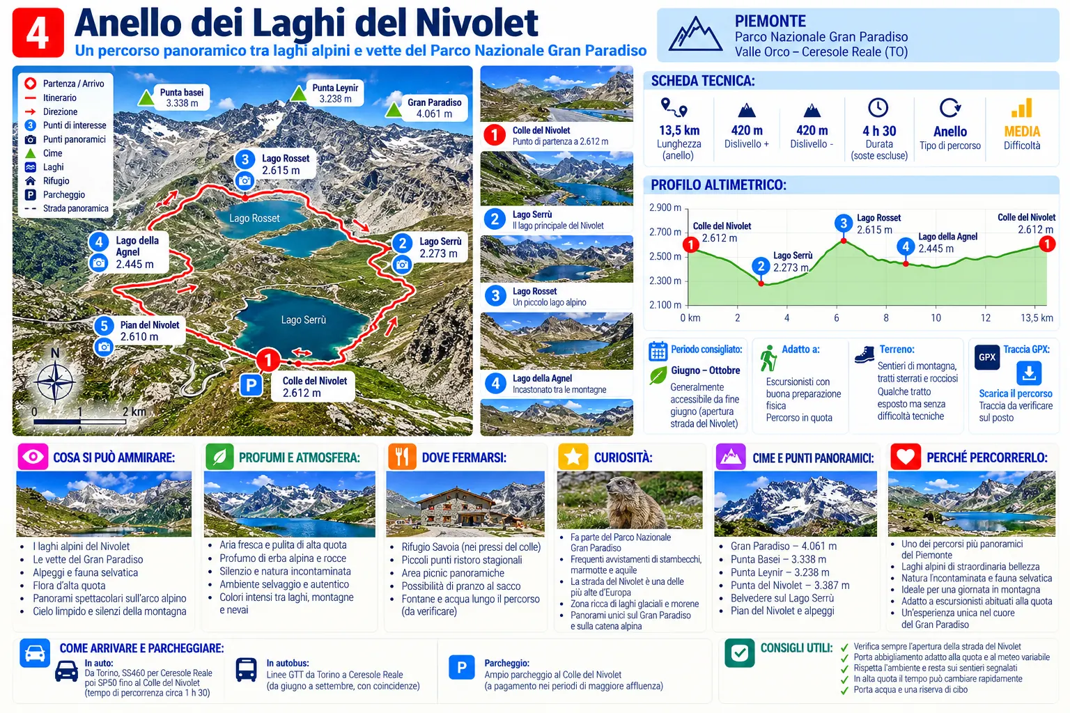 Nivolet sentieri