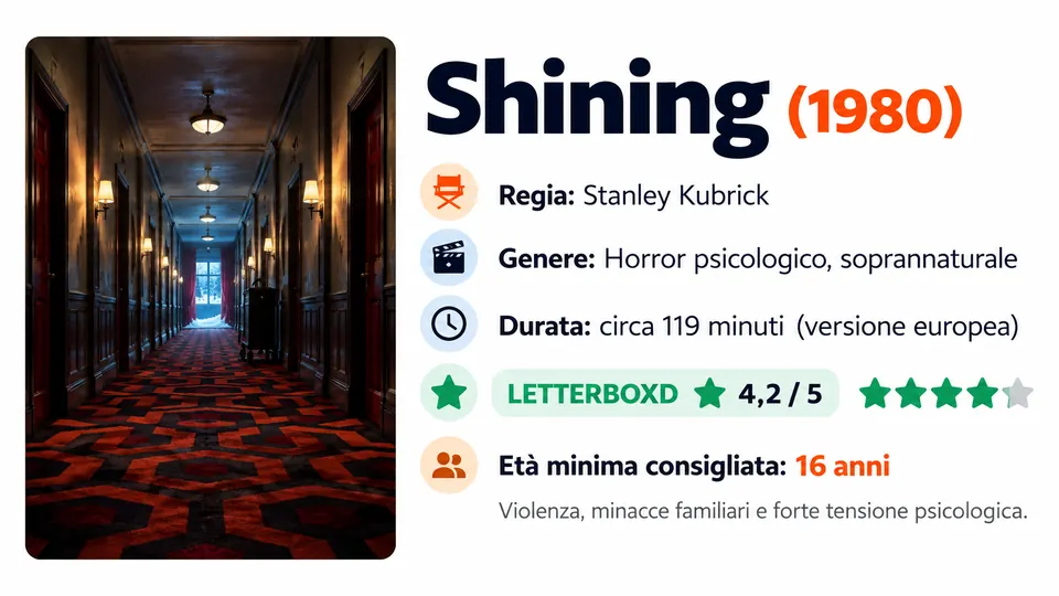 Shining locandina