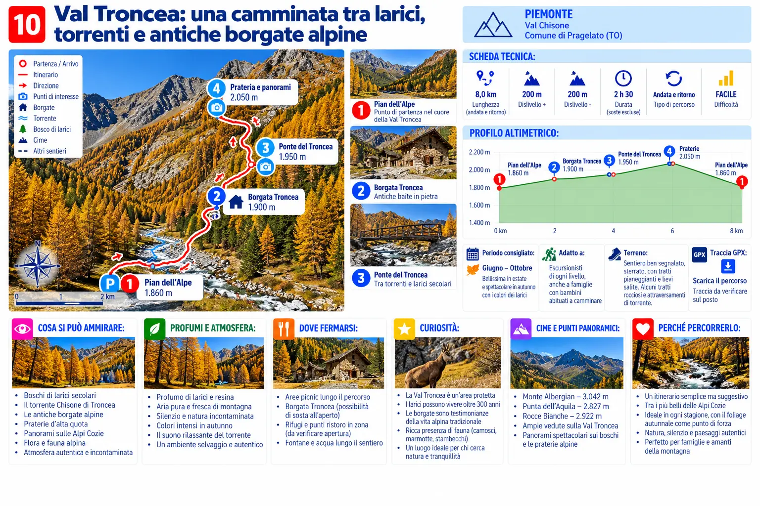 Val Troncea sentieri